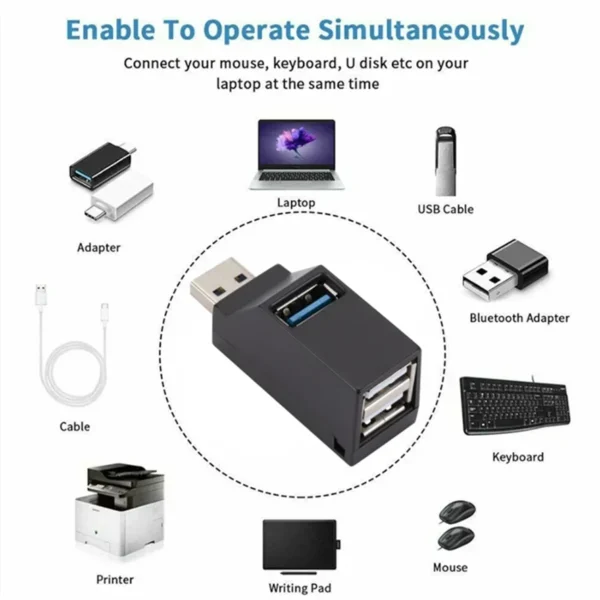 USB 3.0 HUB Adapter Extender Mini Splitter Box 1 to 3 Ports High Speed USB 2.0 For PC Laptop Accessories U Disk Card Reader - Image 6