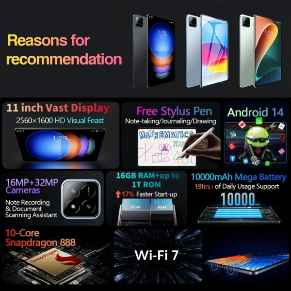 2024 New Product XioaMI Global Version PAD 7 Pro Android 14 Tablet 16GB+1T 11inch HD 4K 10000mAh 5G Dual SIM GPS WiFi Tablets PC - Image 3