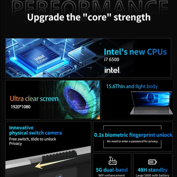 Intel Core I7-6500U Laptop 32GB Ram 2TB SSD Windows 11 Notebook Gamer Office Computer PC Backlit Fingerprint Unlock Wifi Camera - Image 3
