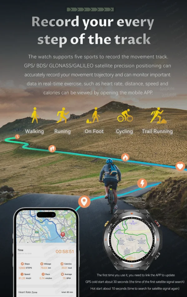 For HUAWEI Sports Smart Bracelet Men Watch 1.85 AMOLED Screen GPS Compass Altimeter Waterproof Bluetooth Call New Smart Watches - Image 4