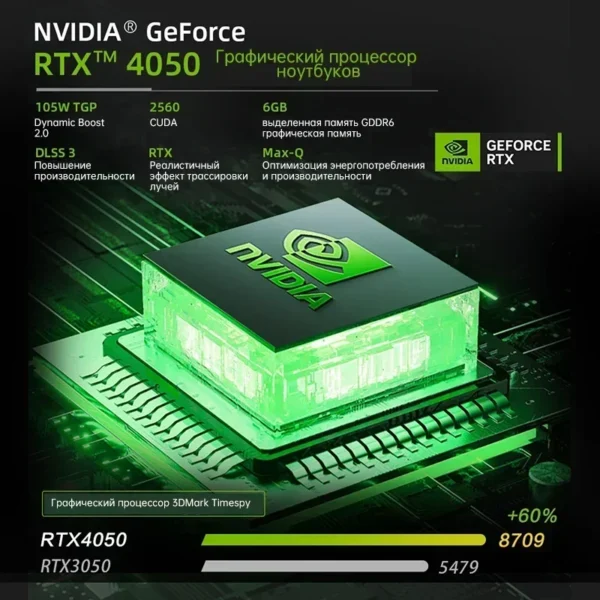 MECHREVO Dragon 15K R5 6600H RTX4050 Gaming Laptop 15.6" FHD 165Hz 100%sRGB 16G DDR5 512G SSD Game Notebook - Image 2