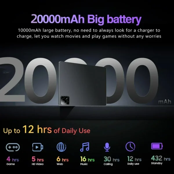 2024 New Original Xioami Pad 6S Pro Tablet 16GB+1T 20000mAh 11inch HD 4K Android 14 5G Dual SIM Phone Call WiFi GPS Tablet PC - Image 5